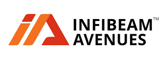 INFIBEAM AVENUES LIMITED logo