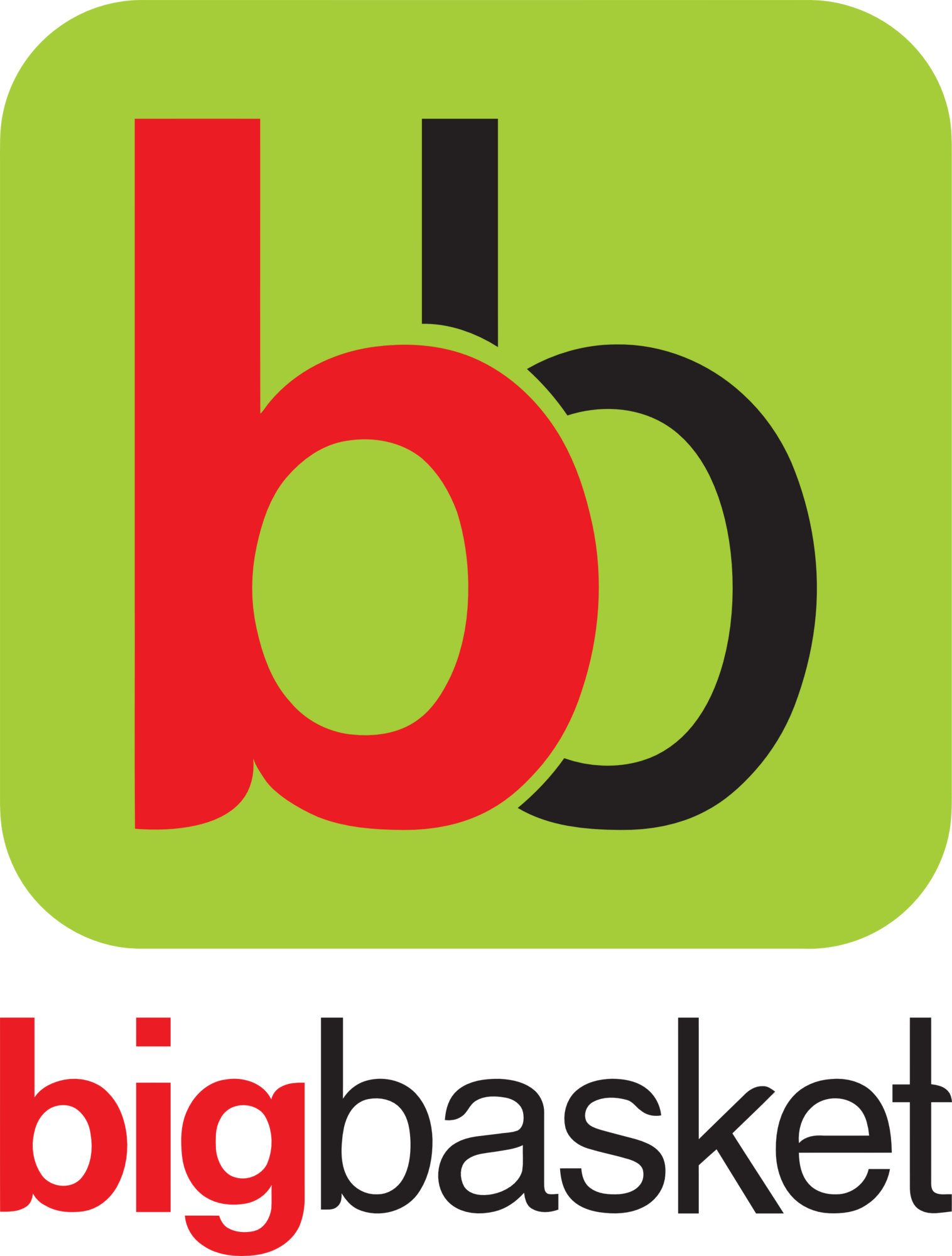 Logo of BigBasket